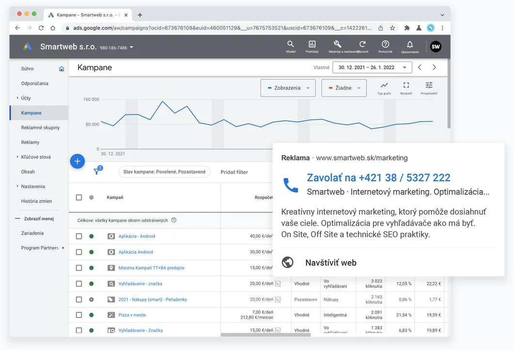 Google Ads Google Ads