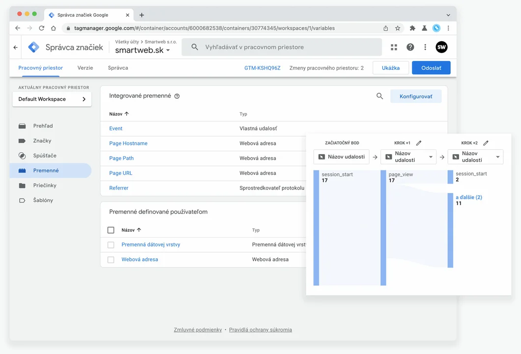 Google Tag Manager Google Tag Manager